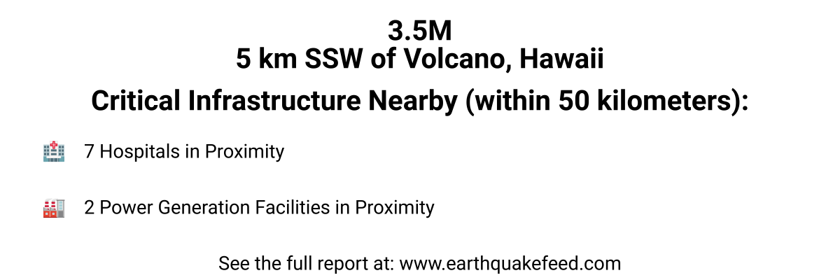 A 3.5 magnitude earthquake occured at 5 km SSW of Volcano, Hawaii.