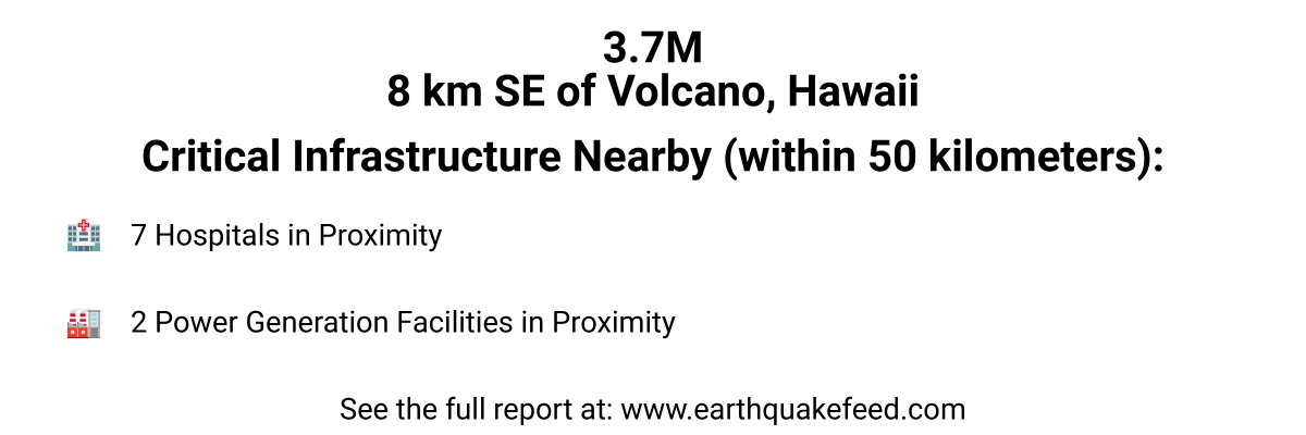 A 3.7 magnitude earthquake occured at 8 km SE of Volcano, Hawaii.