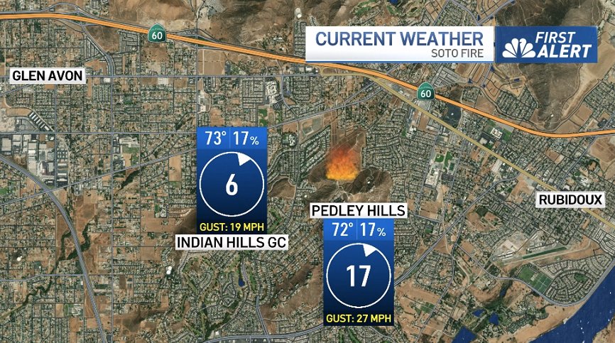 The Soto Fire has grown to 30 acres, with evacuations in place for surrounding communities. Jurupa Valley, Riverside County, California, USA  nnStay informed