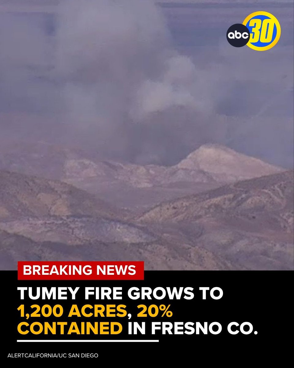 The Tumey Fire has grown to 1,200 acres and is 20% contained, according to CAL FIRE. The forward progress of the fire has stopped. However, some areas are under an evacuation warning.