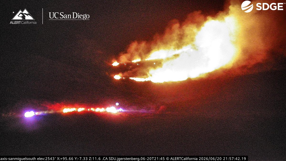 EchoFire Control Objectives - Keep the Fire West of Highway 94, South of Melody Road, East Proctor Valley Road, North of Otay Lakes Road. Looking at a Potential for Extended Attack
