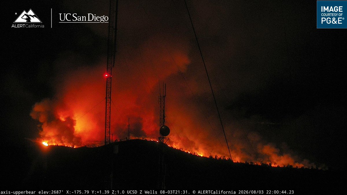 GannFire Helco Copter 8AS flew around the Fire with a guesstimate acreage of 1,800-1,900 acres. Some Resources can be seen here at the Upperbear Camera with additional Infrastructure around it, Dozers are being used here as well.
